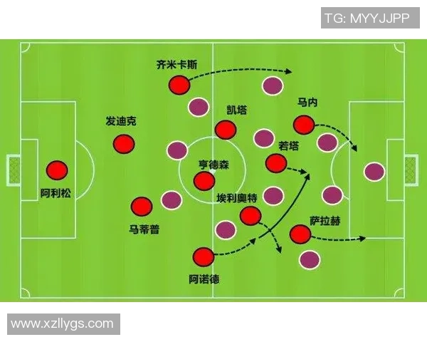 杭州篮球队的节奏分析与战术调整对比赛结果的影响探讨 杭州篮球队的节奏分析与战术调整对比赛结果的影响探讨