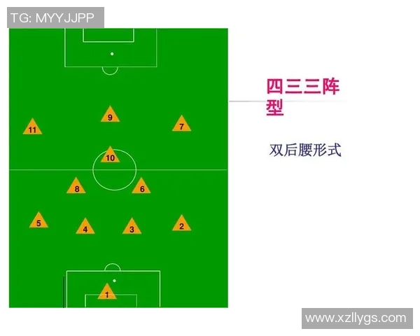 深圳足球队的战术节奏分析与未来发展展望