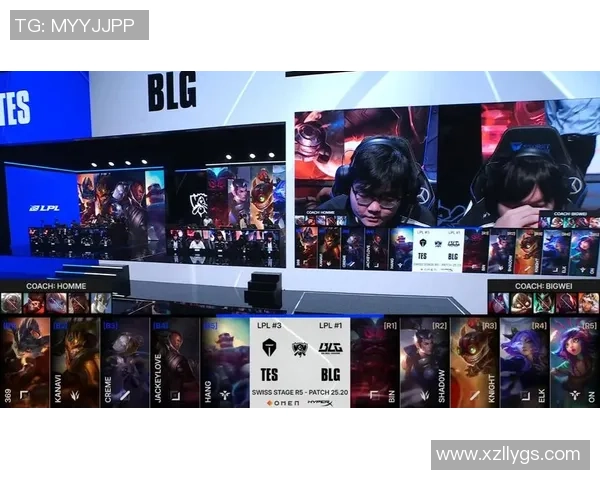 英雄联盟意识排行榜揭晓BLG荣登第六名展现强大实力