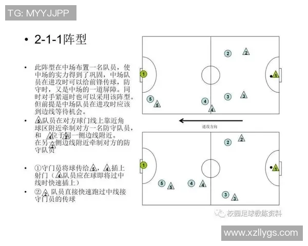 赛后分析：北京足球队与成都足球队实力对比与战术探讨