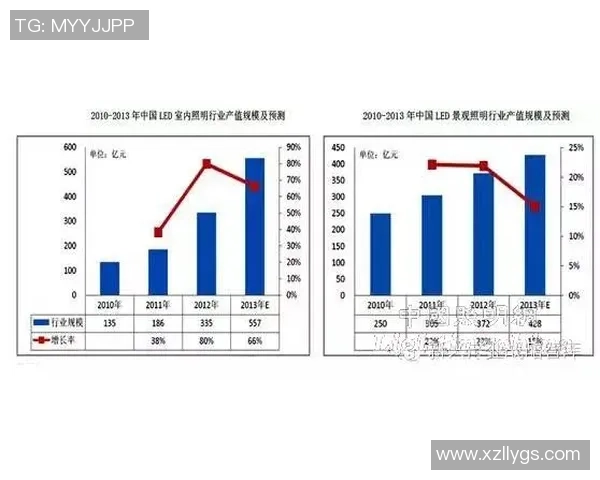 重庆街舞队的节奏表现分析与未来发展方向探讨